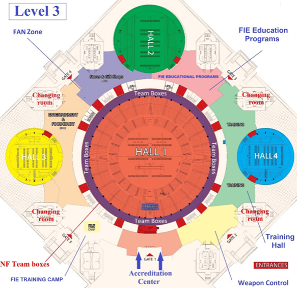 fencing equipment diagram